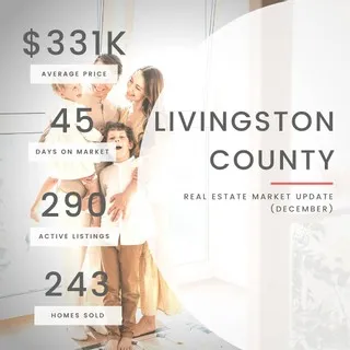 Real Estate in Livingston County had quite the end to the year! 2020 overall was pretty intense. The beginning of the