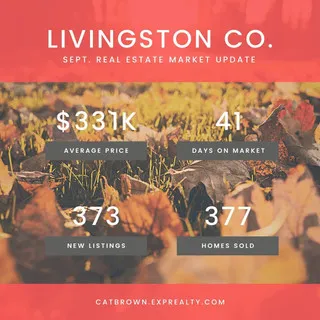 Quick #market update from September!⁠
⁠
Curious about your own homes value? Click the link in my Bio to try my automated